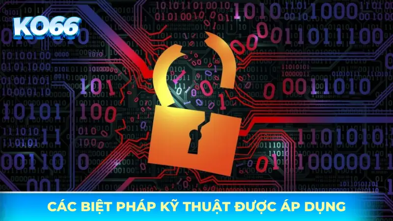 Các biện pháp kỹ thuật được áp dụng trong chính sách bảo mật