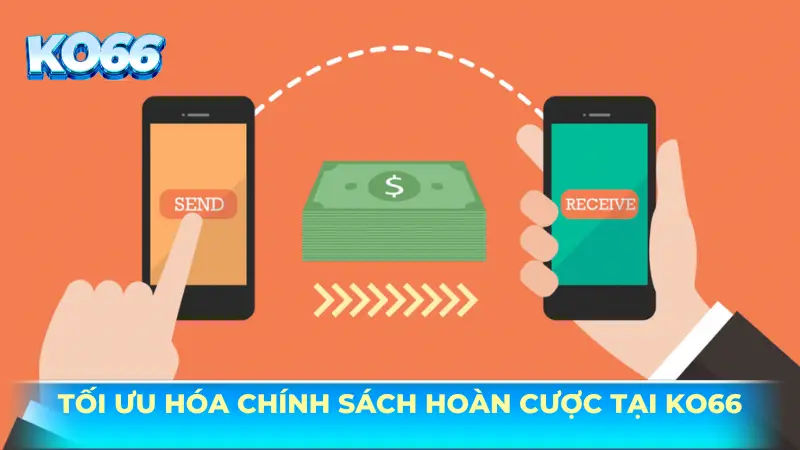 Tối ưu hóa chính sách hoàn cược tại KO66